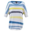 Marble Striped Top Powder Blue